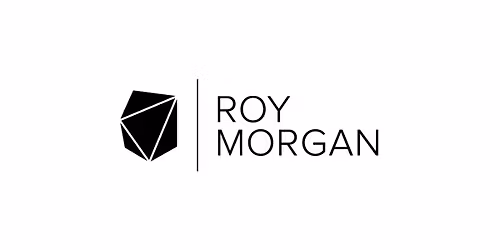 Future of Retail FY27: A Roy Morgan Business Address