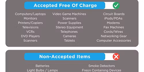 E-Recycle Event