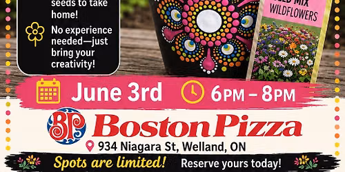 Welland-Terracotta Planter Pot Dot-Painting Workshop
