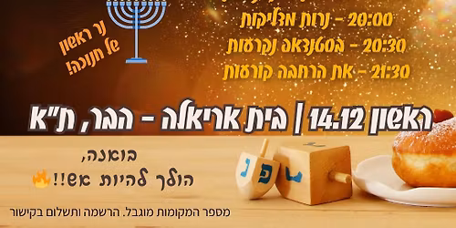 \u05de\u05e1\u05d9\u05d1\u05ea \u05d4\u05e9\u05e7\u05d4 \u05e9\u05dc \u05d4\u05e9\u05d1\u05d5\u05ea