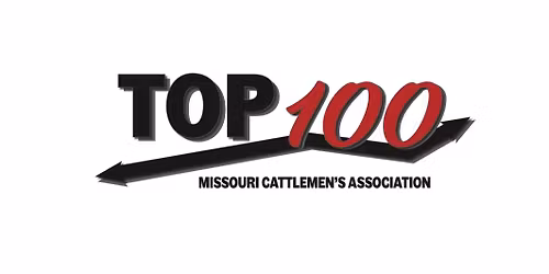 Profitability Challenge-Drop Off Day