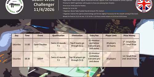 South West Challenger