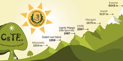 \ud83c\udf85\ud83c\udffc Mikul\u00e1s T\u00fara