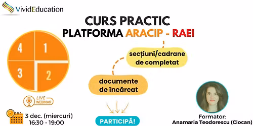 Curs online - platforma ARACIP \/ CEAC (calitate.aracip. eu)