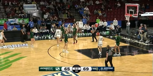 Northern Arizona Lumberjacks at Sacramento State Hornets Mens Basketball