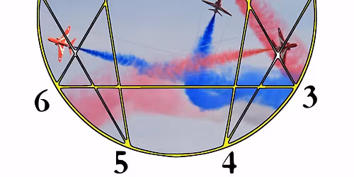The Enneagram And Discernment