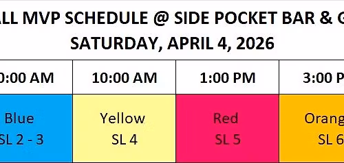 8-Ball Fall 2025 MVP Tournament