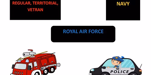 Emergency Services Day