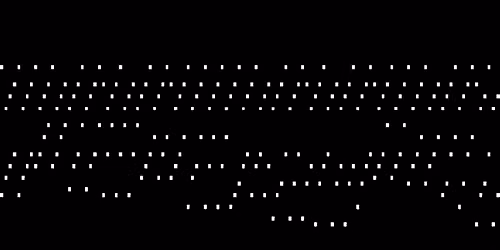 Visible Loops