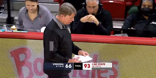 NC State Wolfpack at Virginia Cavaliers Womens Basketball