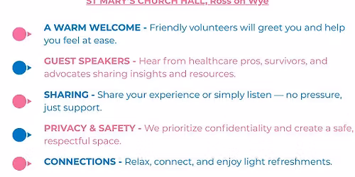 Ross-on-Wye Monthly Support Group Meeting