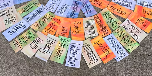 NVC Foundation - Weekend Workshop Communicating Compassionately - 6-7 December 2025 - Auckland