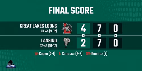 Lansing Lugnuts at Great Lakes Loons at Dow Diamond