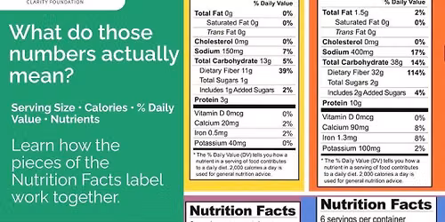 Making Sense of Nutrition Facts