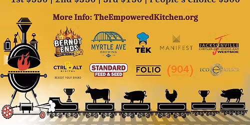 4th Annual Railyard BBQ Challenge \ud83c\udf57\ud83c\udf56