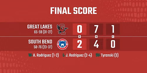Great Lakes Loons vs. South Bend Cubs