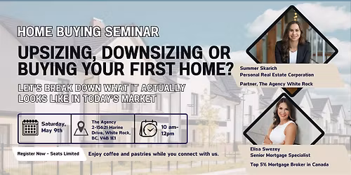 Buy, Sell, or Wait? Let\u2019s Break It Down.