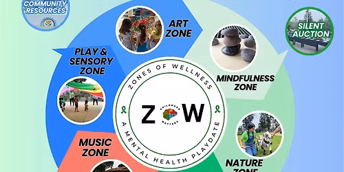 Free Community Event Zones of Wellness-ZOW