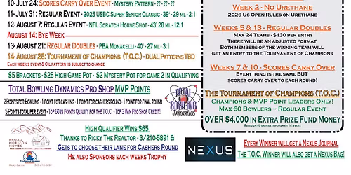 The ABC Eliminator 2026