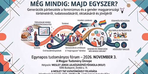 M\u00e9g mindig: majd egyszer? Konferencia\/f\u00f3rum felh\u00edv\u00e1s