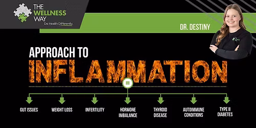 Approach to Inflammation - Free Dinner!