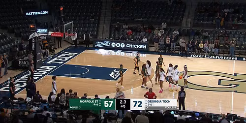 Georgia Tech Yellow Jackets vs. Norfolk State Spartans