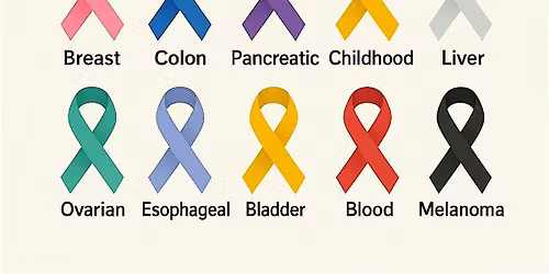 WALK FOR FATSY: A Community Cancer Awareness Walk