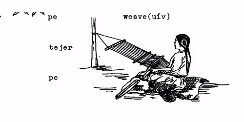 Weaving the Patterns \/ Tejiendo la Tierra - Film Loop Workshop
