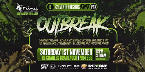 STATE OF IT Pt.3 - OUTBREAK