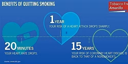 Freedom From Tobacco - FREE DECEMBER CLASS