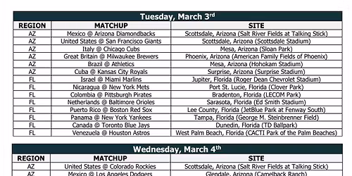 World Baseball Classic Exhibition: Cincinnati Reds vs. Cuba