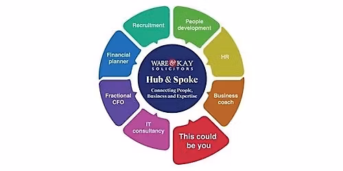 Hub & Spoke - An Employer focused collaboration work group