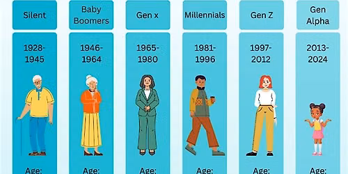 BINGO-Generational Gap