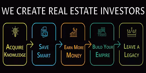 Boston - Intro to Generational Wealth thru Real Estate Investing