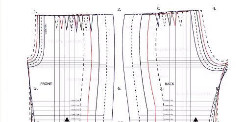 Intro to Pattern Reading