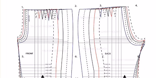 Intro to Pattern Reading