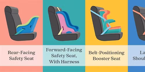 Safe Kids Chester County Car Seat Check- West Goshen PD-December 10, 2026