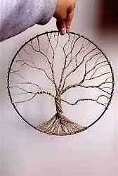 Catch your Dreams: Dream Catcher Workshop