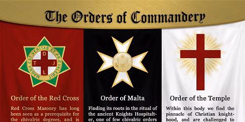 Lansing Commandery #25 Order of the Temple