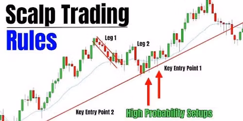 option buying 