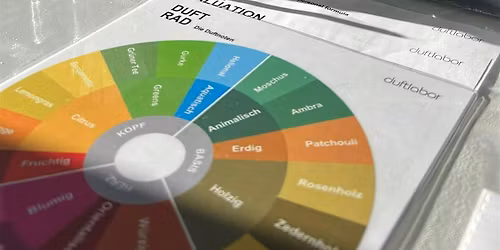 DIY Parfum Workshop Hamburg - Kreiere deinen Signature Duft