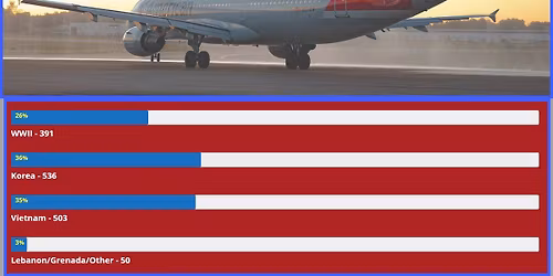 Honor Flight 2026 6 person team