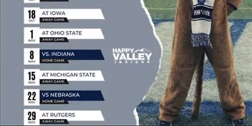 Penn State Lady Lions vs. Nebraska Cornhuskers