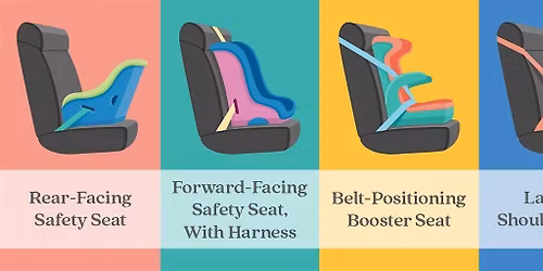 Safe Kids Chester County Car Seat Check- West Goshen PD- Jan. 22, 2026