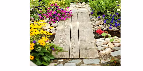 Right Plant, Right Place:  Design Fundamentals