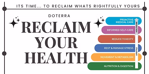 Reclaim Your Health