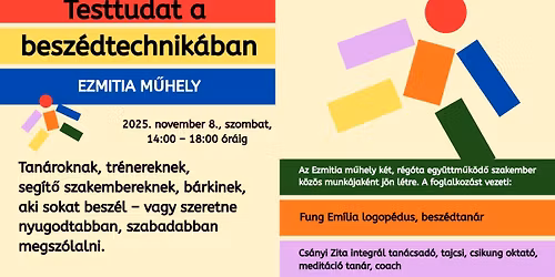 Testtudat a besz\u00e9dtechnik\u00e1ban