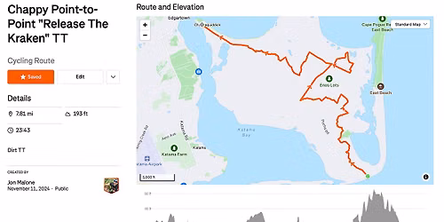 Release The kraken [Dirt Time Trial, Part One of Three]
