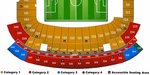 World Cup 26: Group I - Match 61