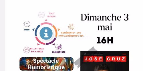 Spectacle Jos\u00e9 Cruz Portugal, Voyage au centre du monde